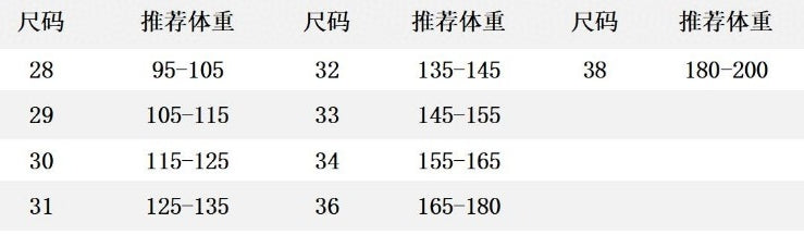 LuxluxHouse Best Quality Clothes Burberry Pants