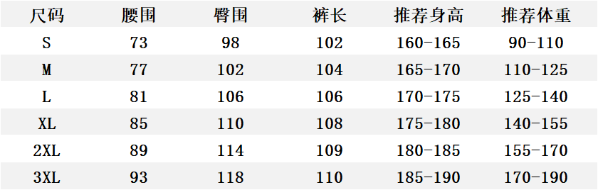 LuxluxHouse Best Quality Clothes Balenciaga Pants