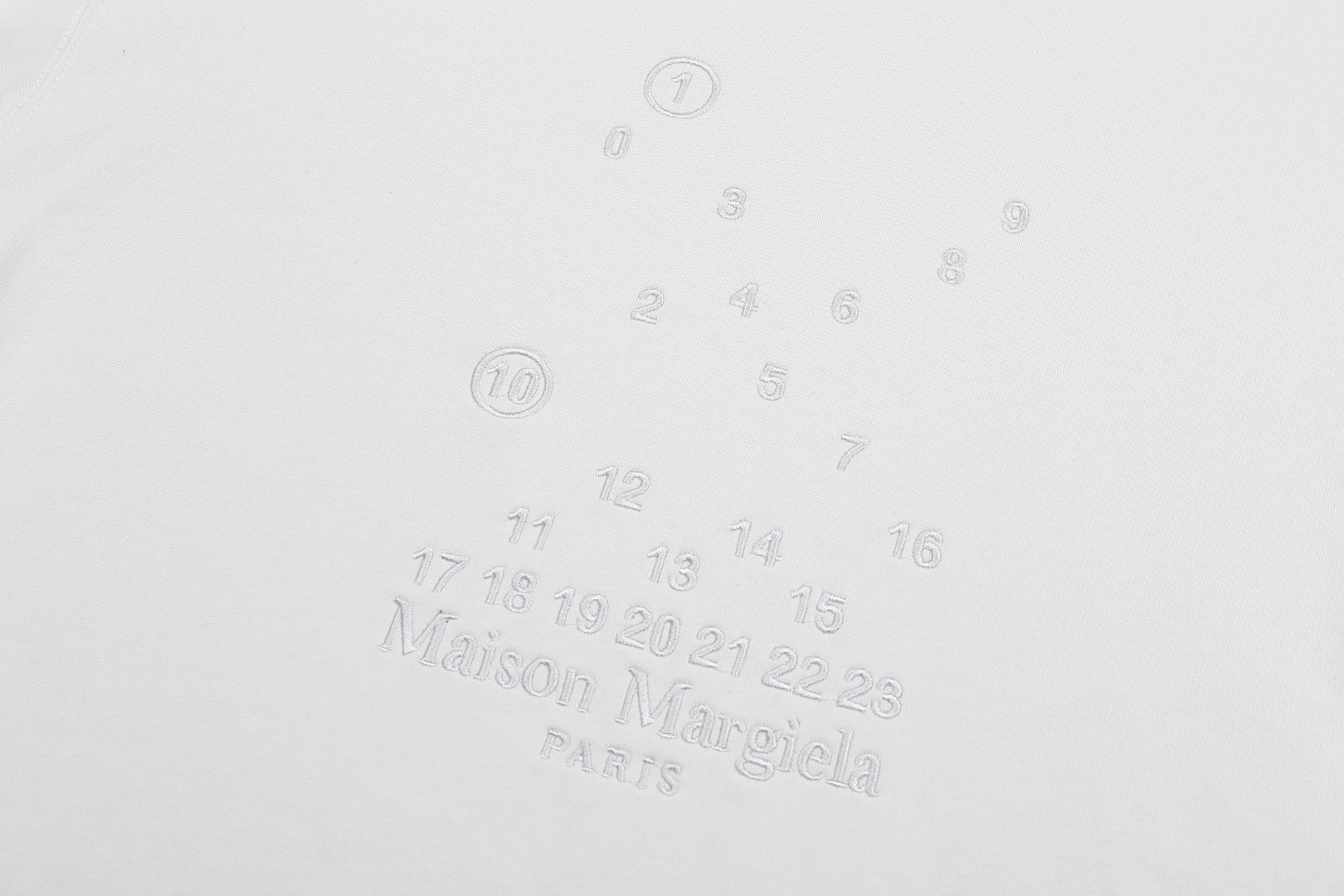 LuxluxHouse Best Quality Clothes Hoodie & Sweater Chanel & Maison Margiela