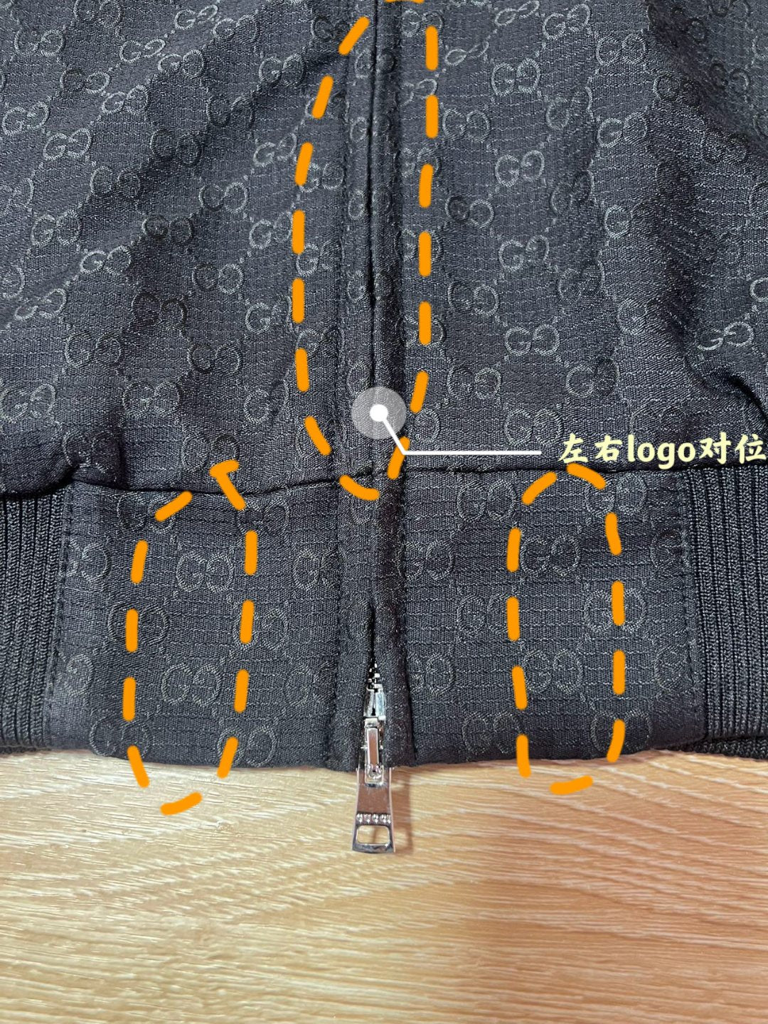 LuxluxHouse Best Quality Clothes Gucci Coats & Jackets