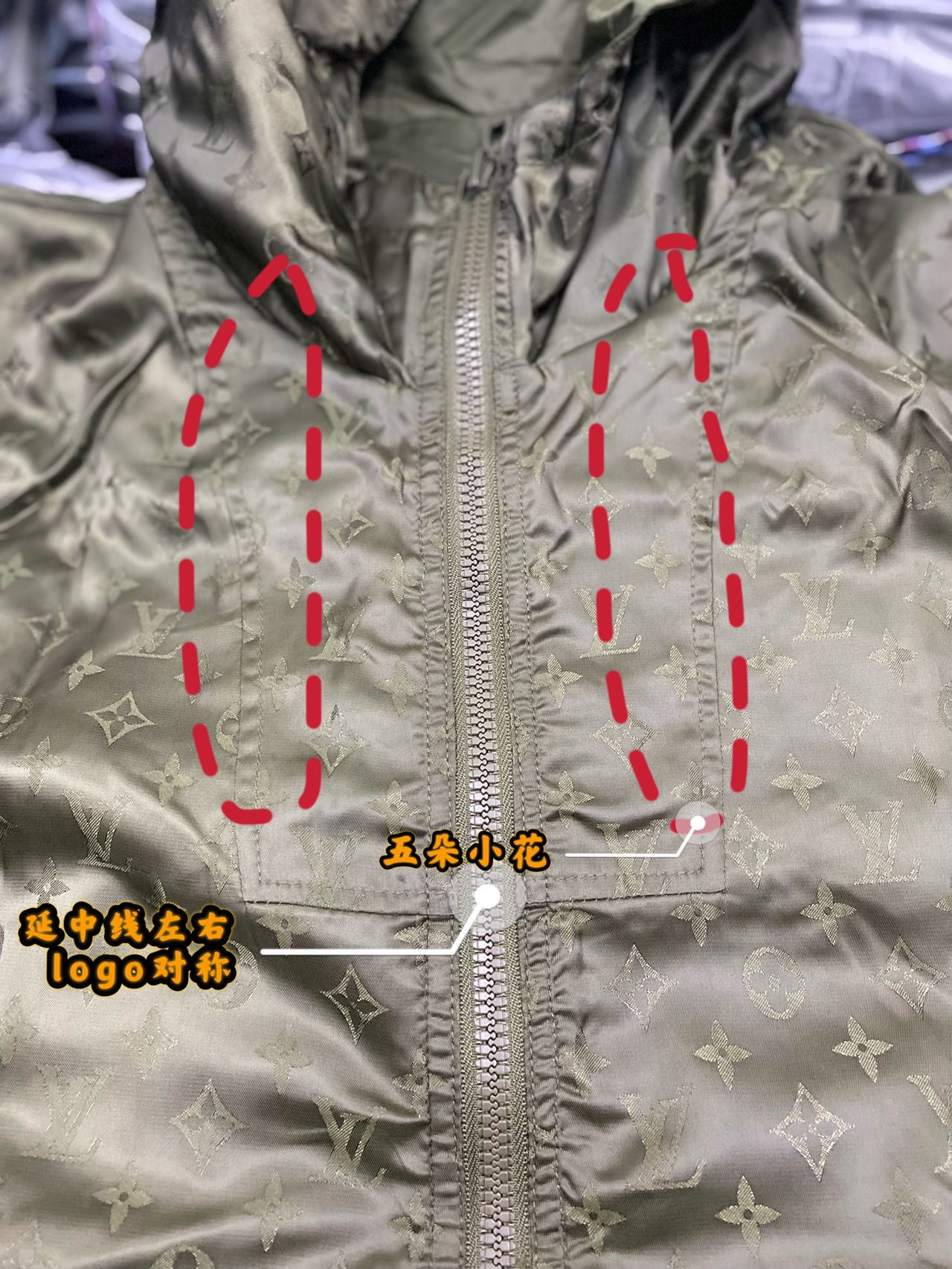LuxluxHouse Best Quality Clothes Coats & Jackets Louis Vuitton