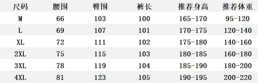 LuxluxHouse Best Quality Clothes Balenciaga Pants
