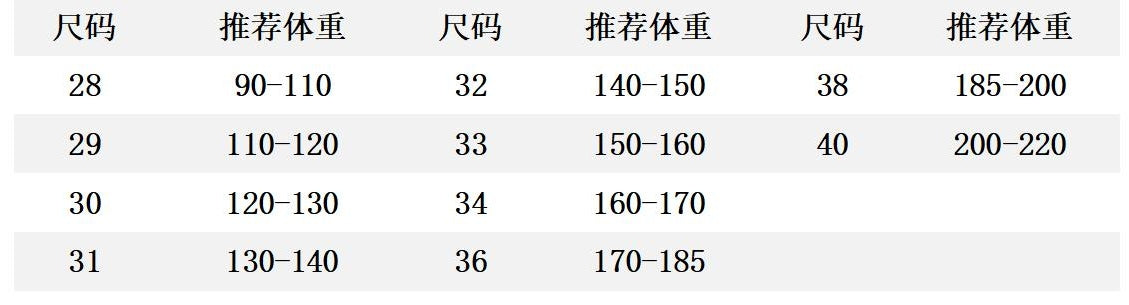 LuxluxHouse Best Quality Clothes Balenciaga Pants