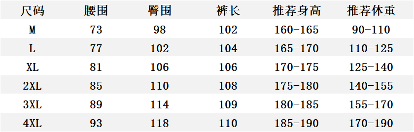 LuxluxHouse Best Quality Clothes Balenciaga Pants