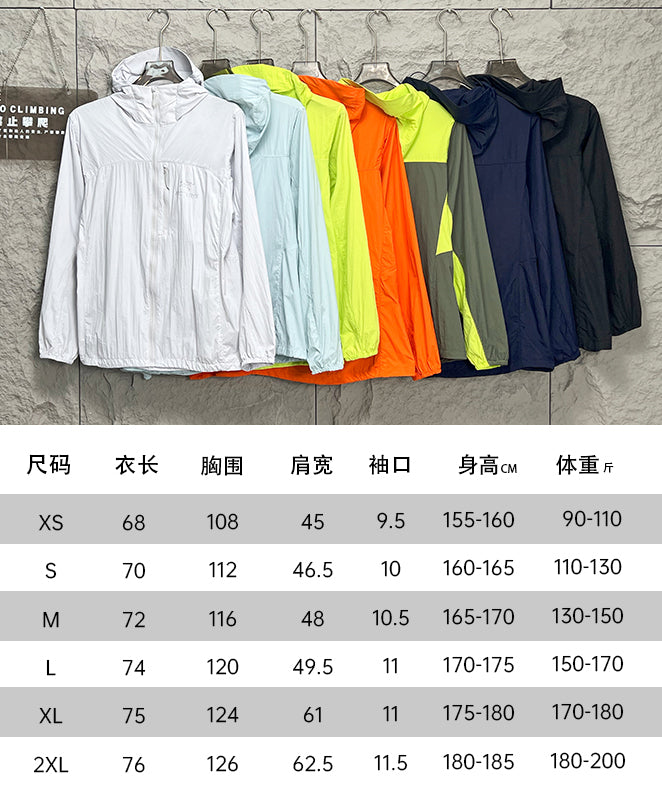 LuxluxHouse Best Quality Clothes Coats & Jackets Arcteryx