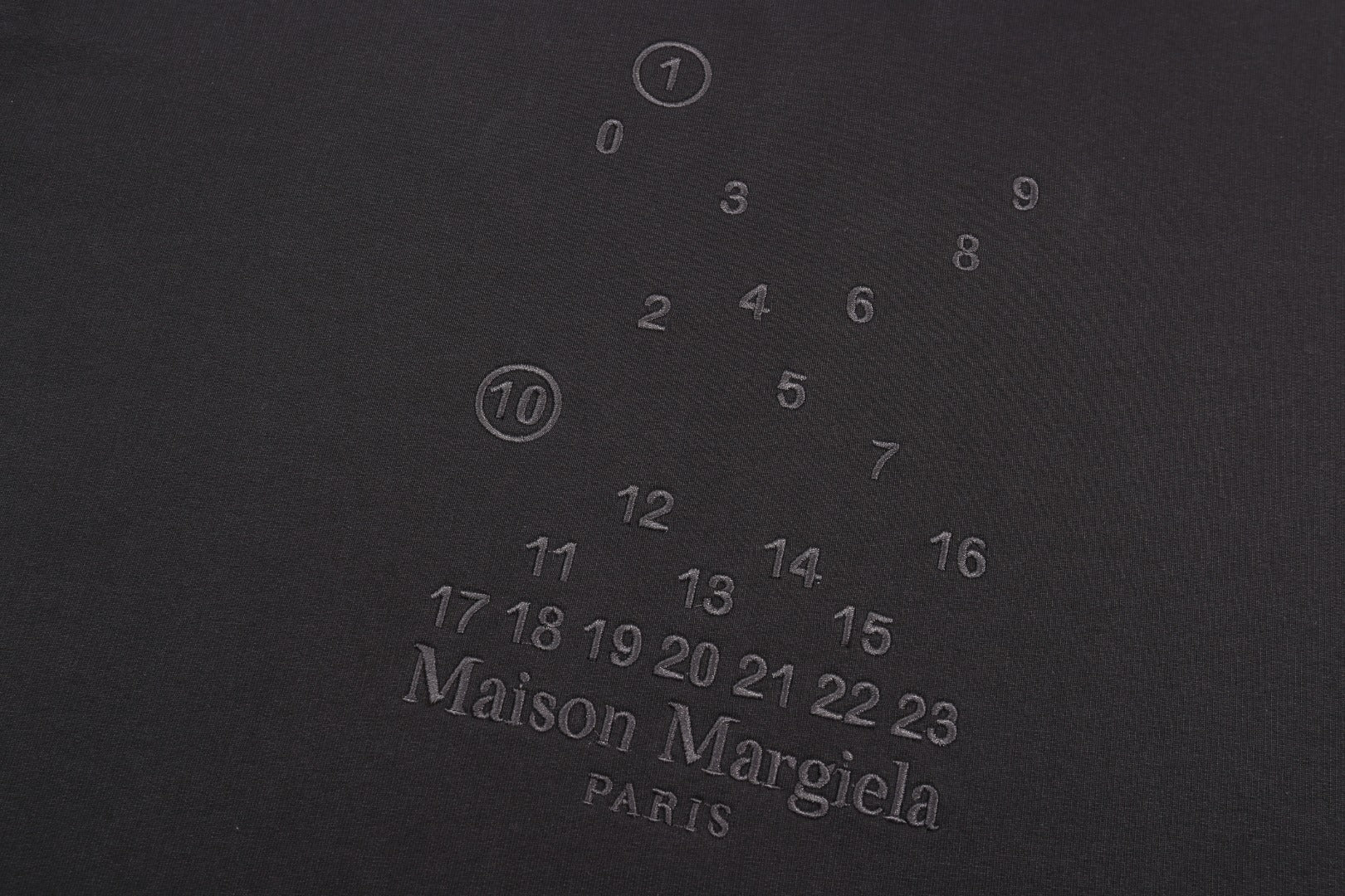 LuxluxHouse Best Quality Clothes Hoodie & Sweater Chanel & Maison Margiela