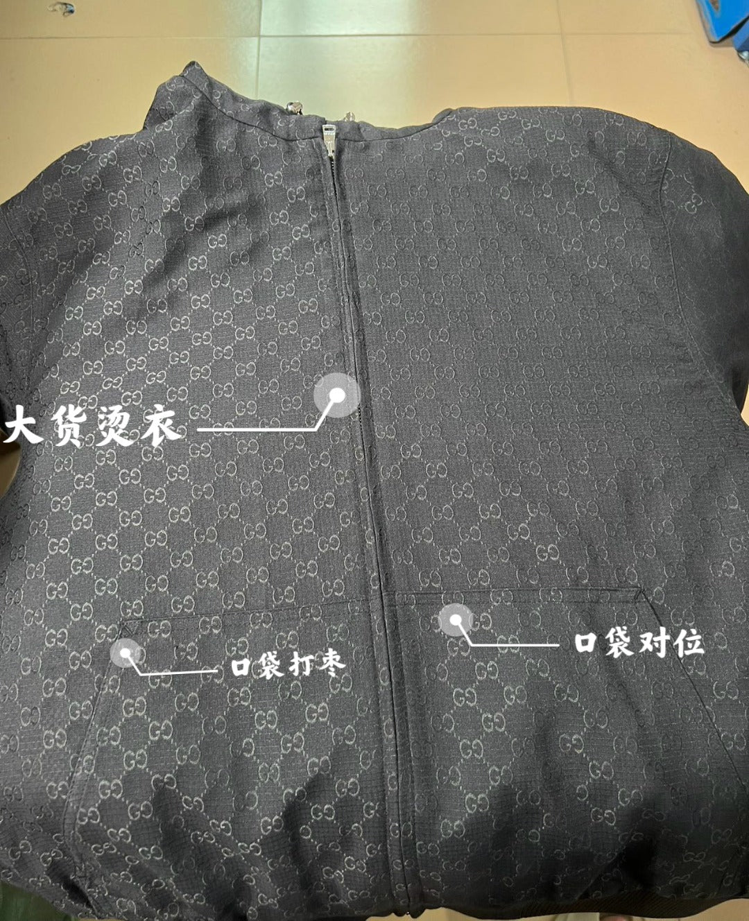 LuxluxHouse Best Quality Clothes Gucci Coats & Jackets