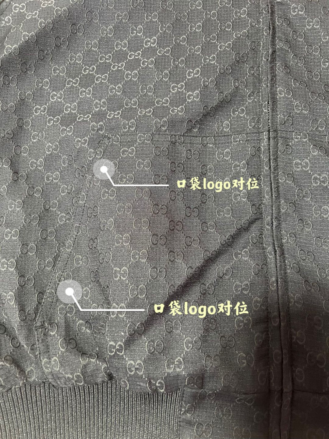 LuxluxHouse Best Quality Clothes Gucci Coats & Jackets